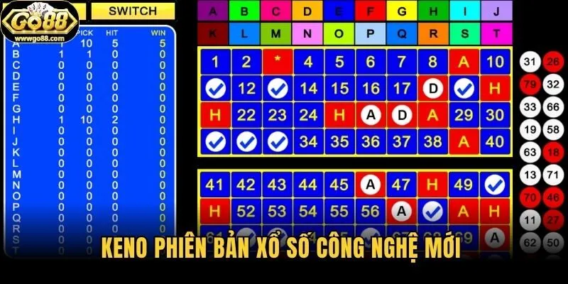 Keno phiên bản Xổ số công nghệ mới 