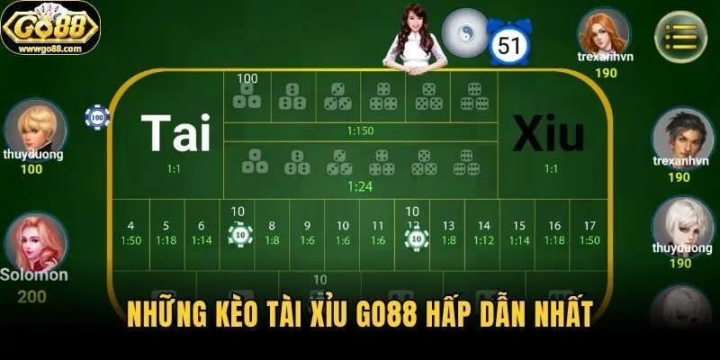 Những kèo tài xỉu Go88 hấp dẫn nhất
