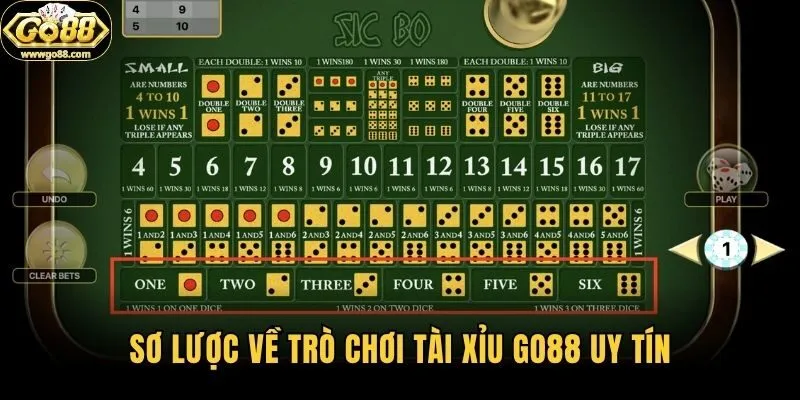 Sơ lược về trò chơi tài xỉu Go88 uy tín