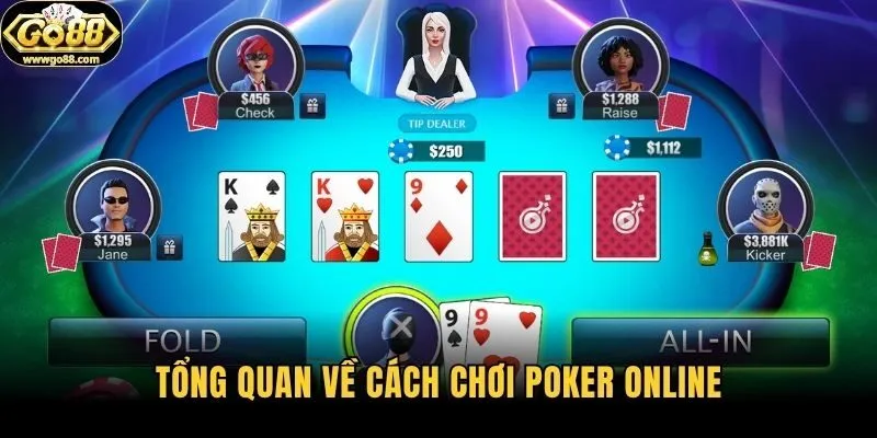 Tổng quan về cách chơi Poker online